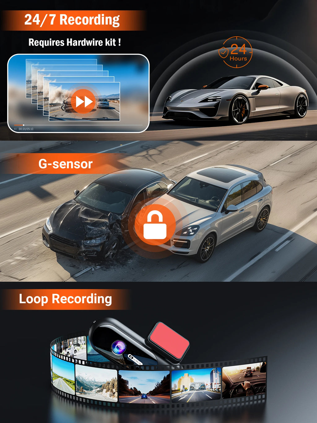 4K Dual Dash Cam – Camera with Night Vision & WiFi